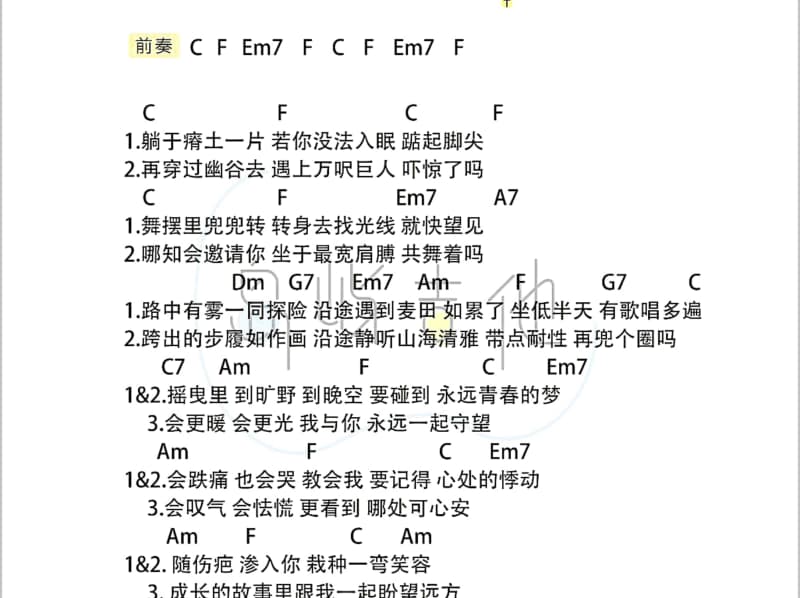 《蕃茄咖啡》吉他谱_JS