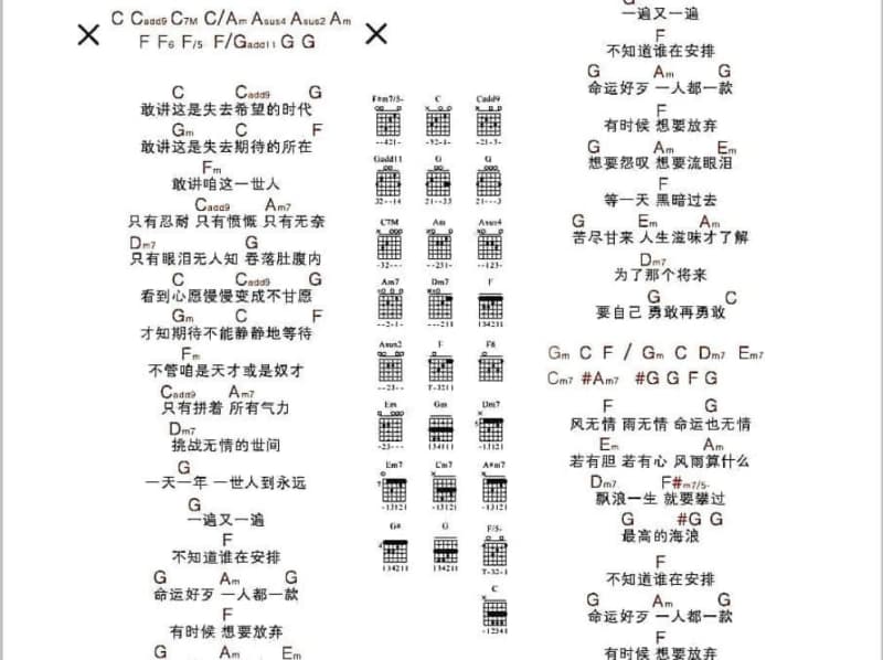 《风从哪里来》吉他谱_邓丽君