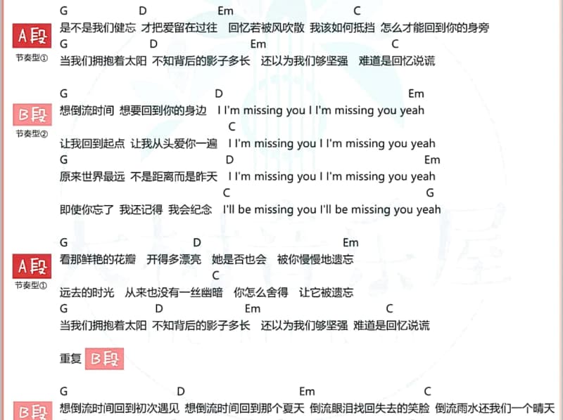 《今夜想起你》吉他谱_邓丽君