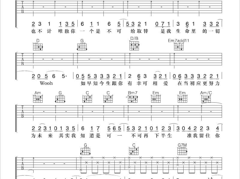 《不再想你了》吉他谱_林宝馨