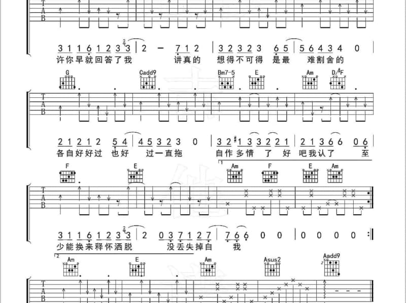 《No One Knows》吉他谱_邓丽欣