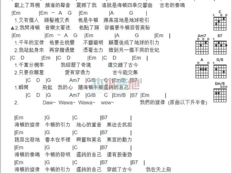 《万夫莫敌》吉他谱_邓宁