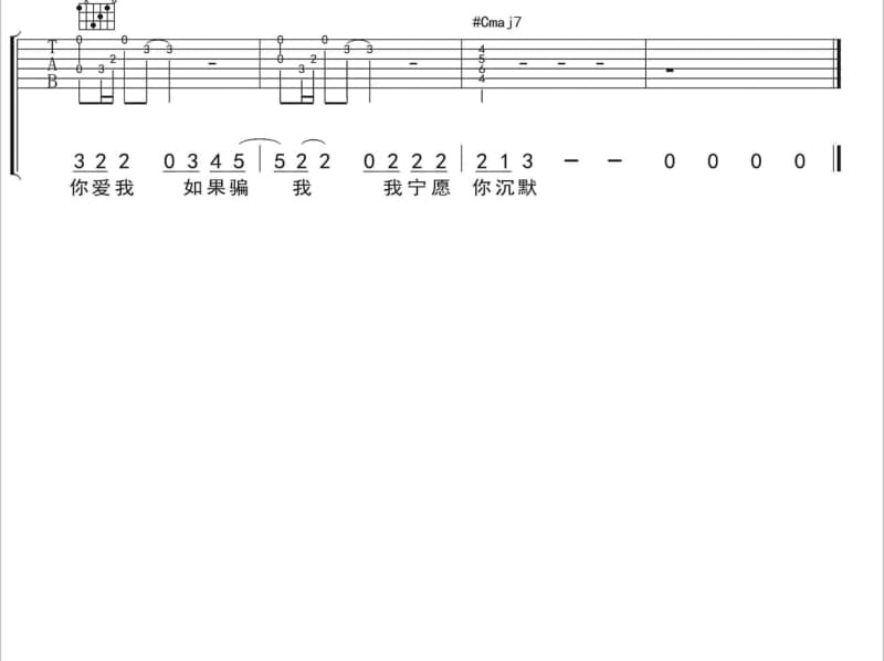 《Stop Stop Stop》吉他谱_邓颖芝