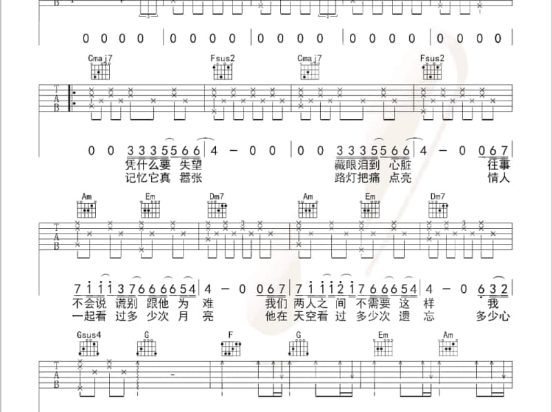 《A.I.N.Y.》吉他谱_邓紫棋