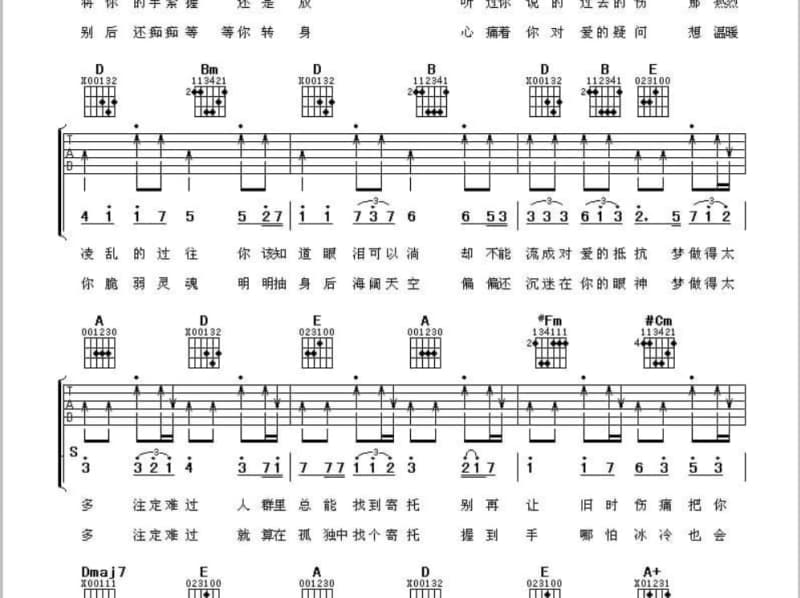 《After Tonight》吉他谱_邓紫棋