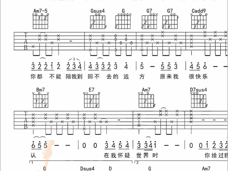 《万国觉醒》吉他谱_邓紫棋