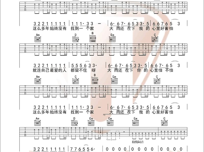 《到底我要等到什么时候》吉他谱_迪克牛仔