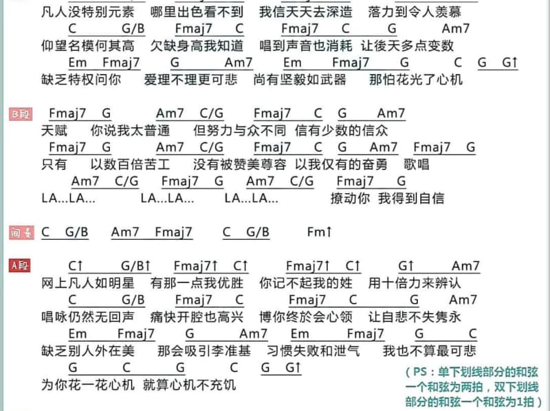 《爱情的海洋》吉他谱_S.H.E