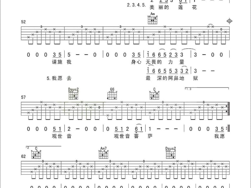 《分手后的生日》吉他谱_丁亮