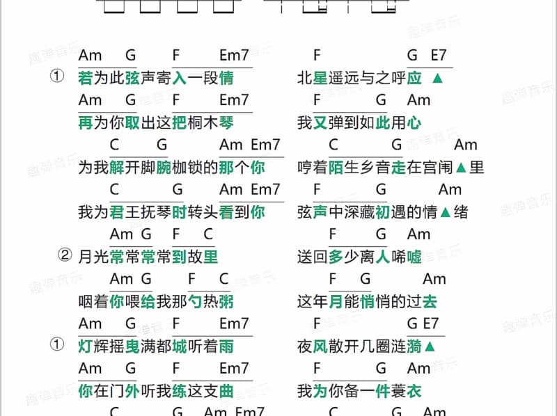 《Run Run Run》吉他谱_东方快车