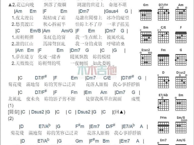 《Non-No》吉他谱_董敏莉