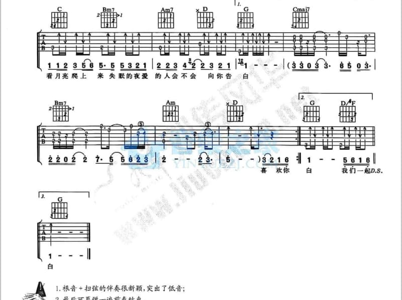《炒你爱情鱿鱼》吉他谱_董燕妮