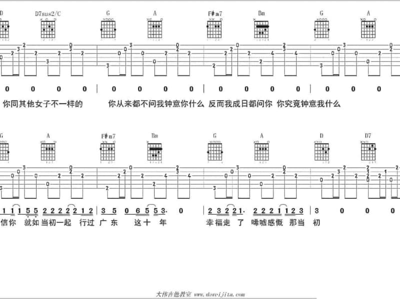 《分手以后》吉他谱_动静