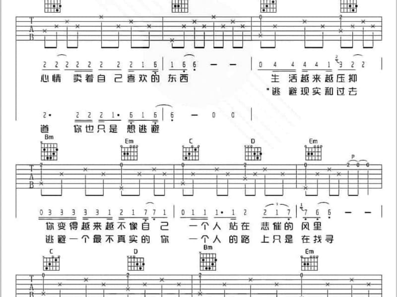 《因为我是真的爱你》吉他谱_动静