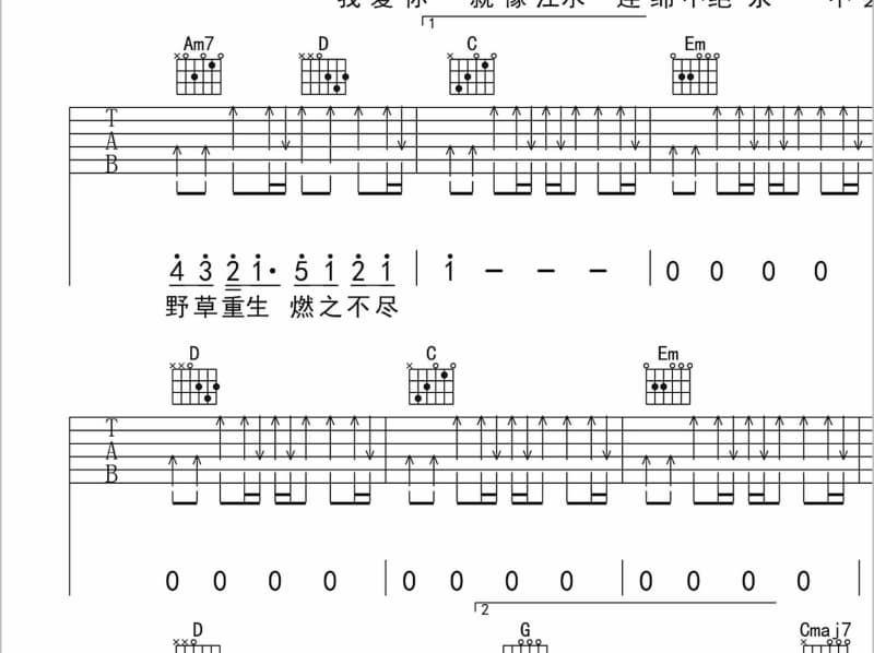 《因为心碎所以喝醉》吉他谱_动力火车