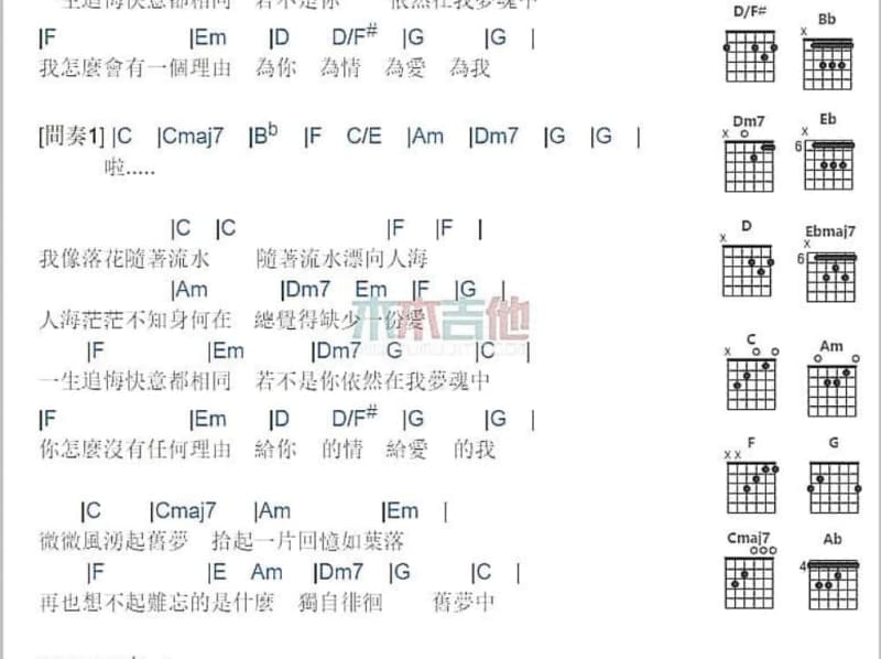 《Set_U_Free》吉他谱_杜德伟