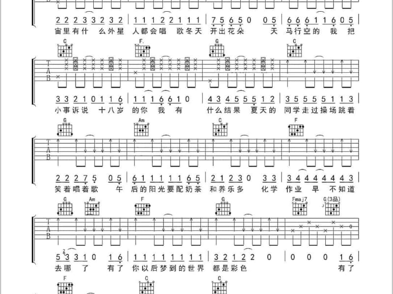 《TWO OUT OF THREE AIN》吉他谱_杜德伟