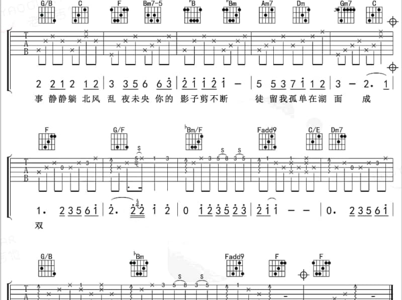 《是我宠坏了你》吉他谱_杜德伟