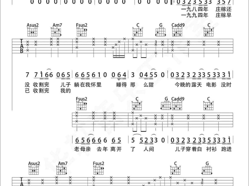 《心还是热的》吉他谱_S.H.E