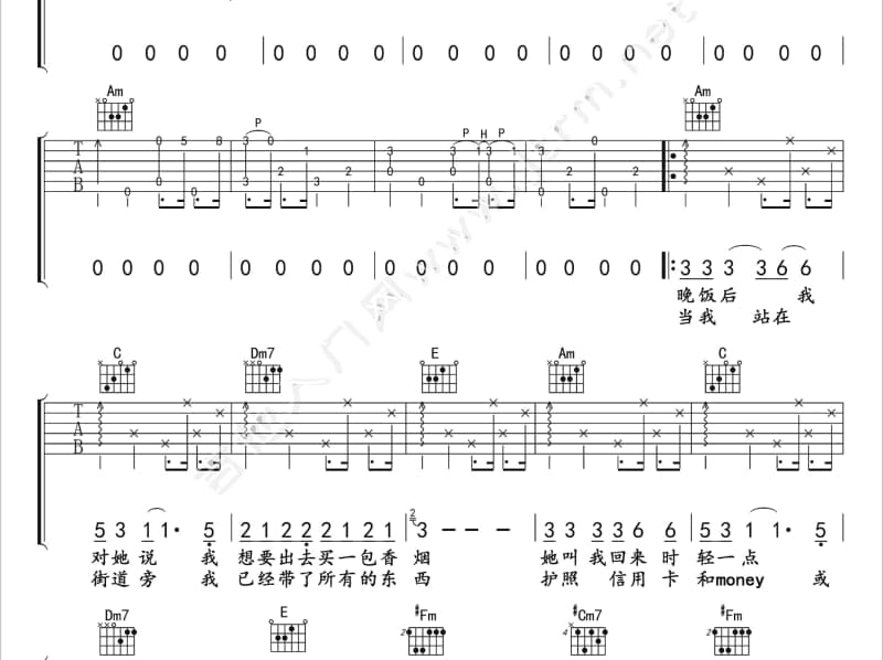 《Rain Drops》吉他谱_林峰