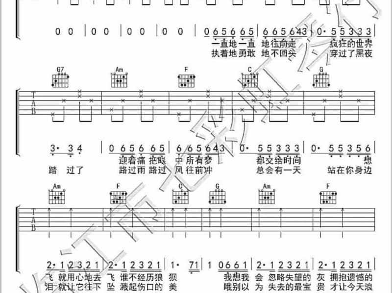 《Why Oh！Why》吉他谱_范晓萱