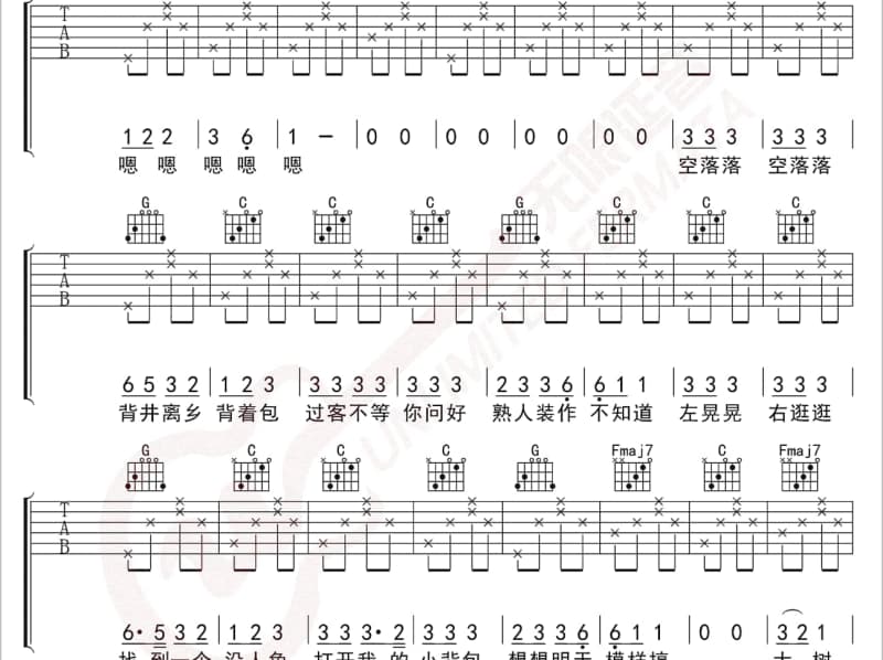 《别在我背后说坏话》吉他谱_范晓萱