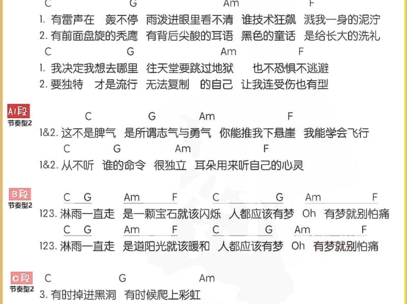 《风陵渡口》吉他谱_SING女团