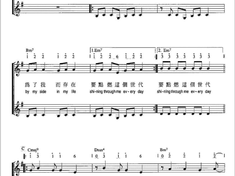 《我只是问候你一声》吉他谱_范晓萱