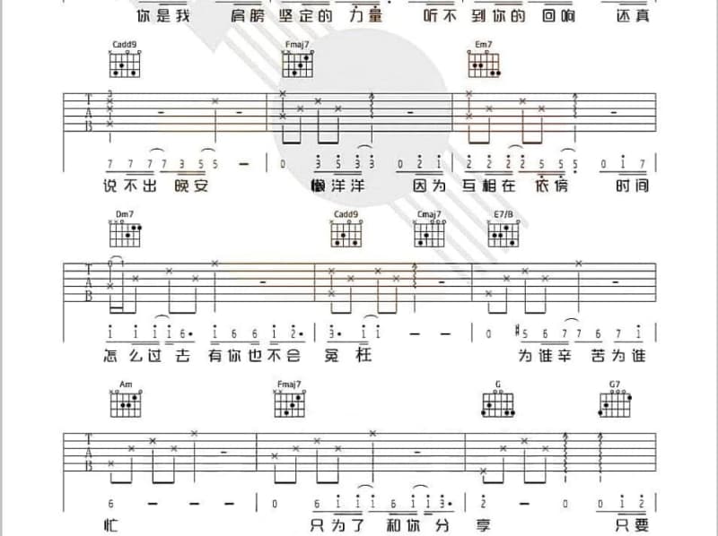 《话题》吉他谱_方季惟