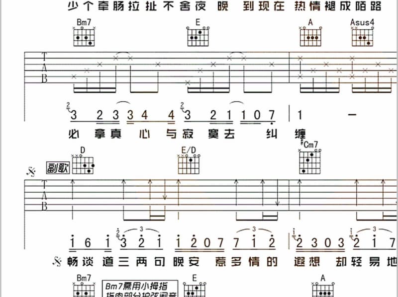 《唐宫少女》吉他谱_SING女团
