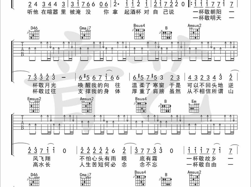 《负心汉》吉他谱_方怡萍