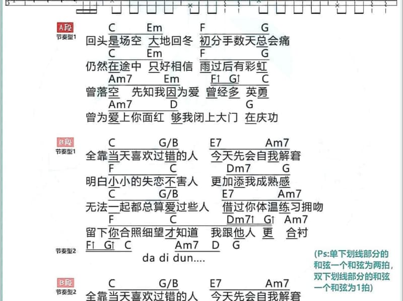 《再三误解》吉他谱_方怡萍