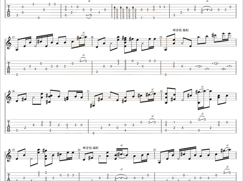 《Killing Me Softly》吉他谱_方滢