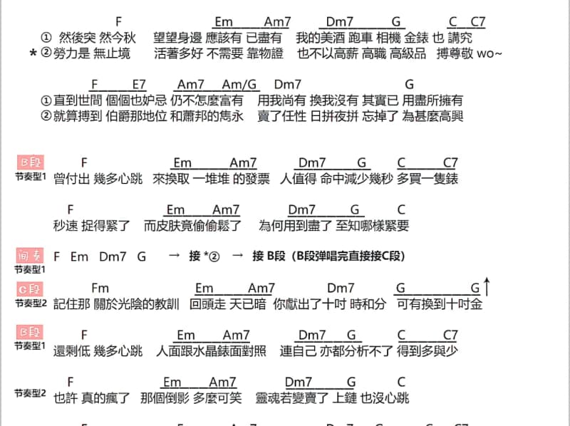 《浪漫日记》吉他谱_房东的猫