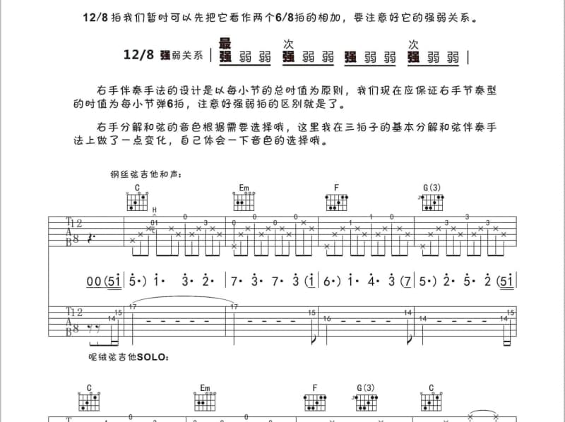 《新鲜人~Green Hope》吉他谱_冯德伦