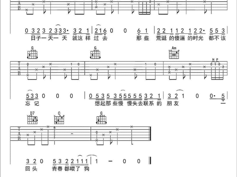 《Joyful Day》吉他谱_冯曦妤