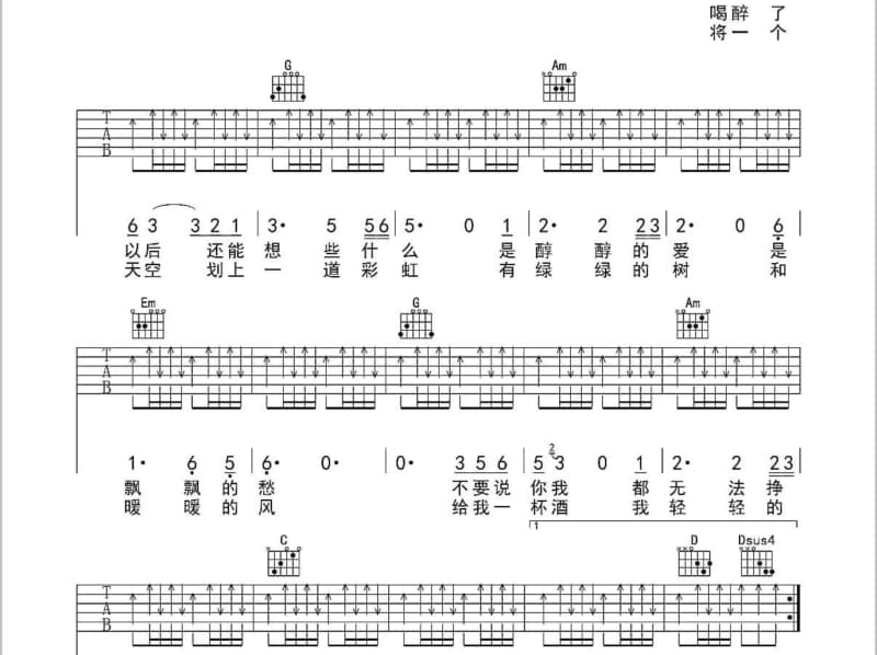 《江湖如画》吉他谱_SS Idol