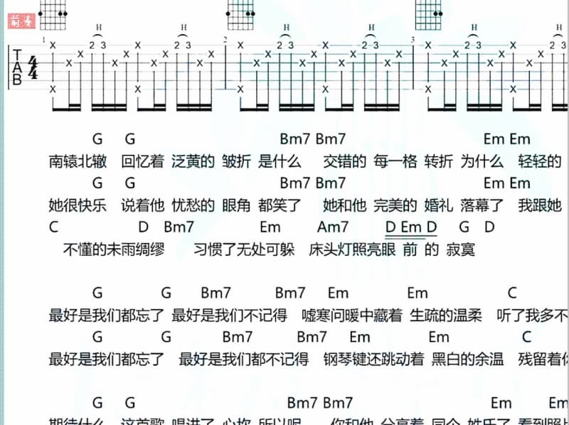 《我是一片云》吉他谱_凤飞飞