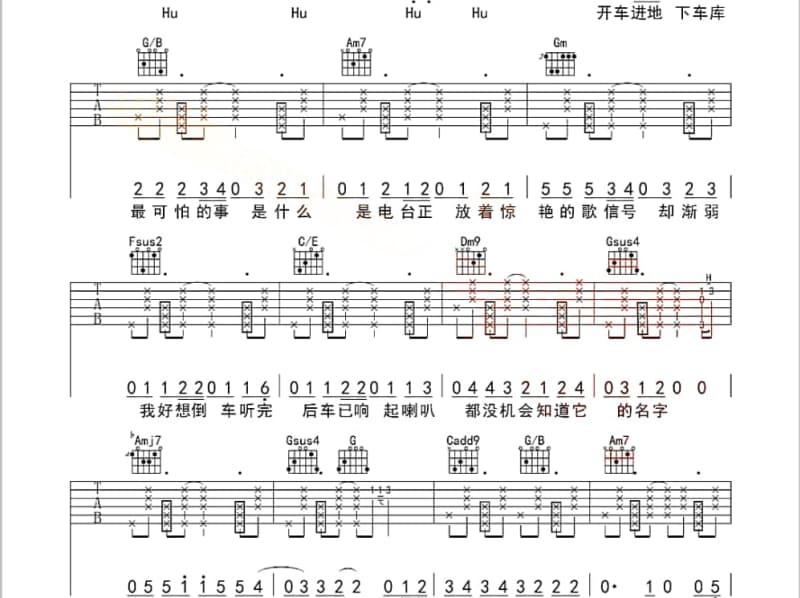 《云儿飘过来》吉他谱_凤飞飞