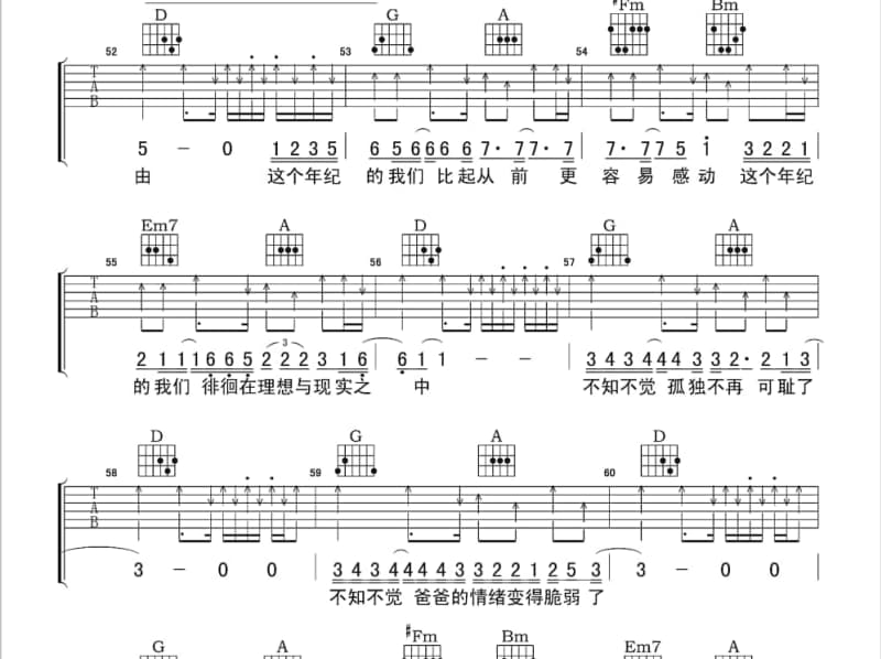 《椰子罐头》吉他谱_福禄寿