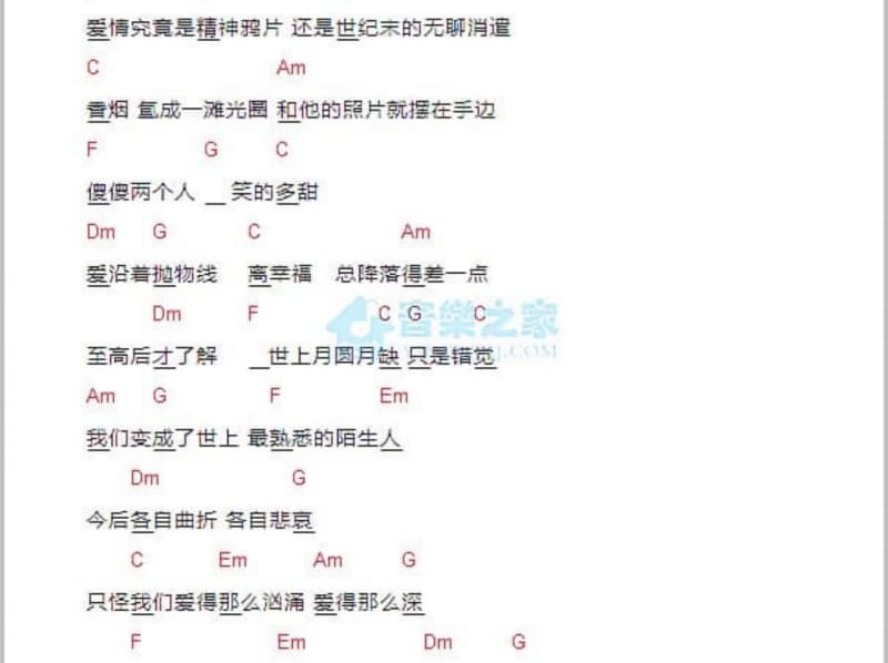 《告诉蕾》吉他谱_嘎调乐队