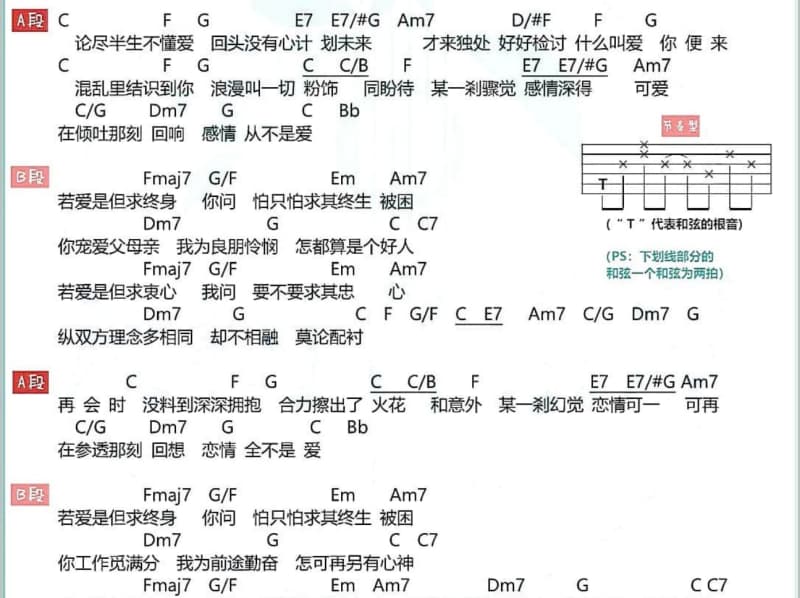 《报应》吉他谱_高慧君