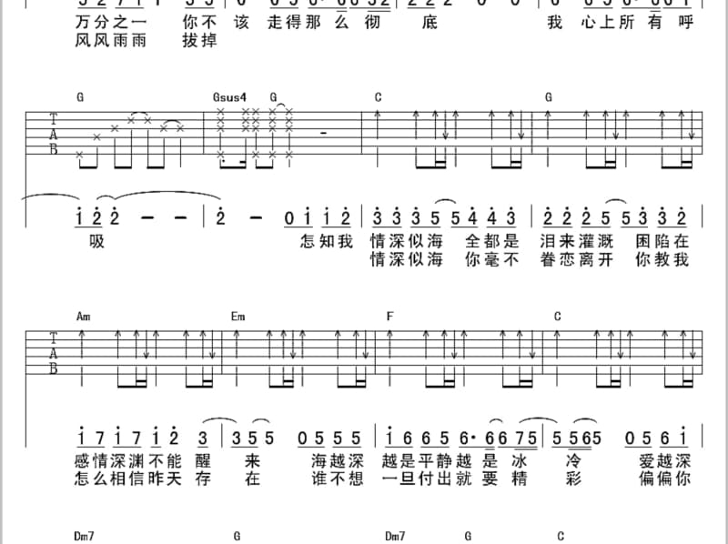 《落日与飞鸟》吉他谱_林清弄