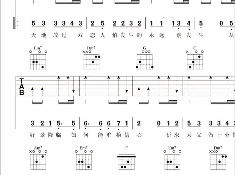 《阳光美眉》吉他谱_Tank