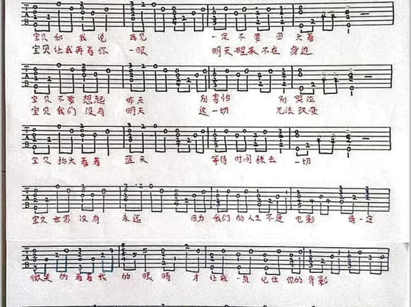 《庭院深深》吉他谱_高胜美