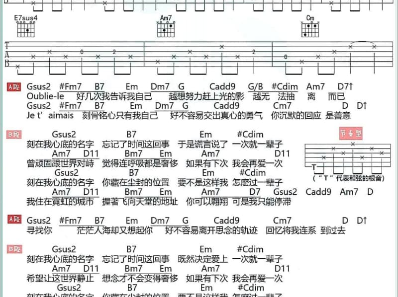 《不完美小孩》吉他谱_TFBOYS