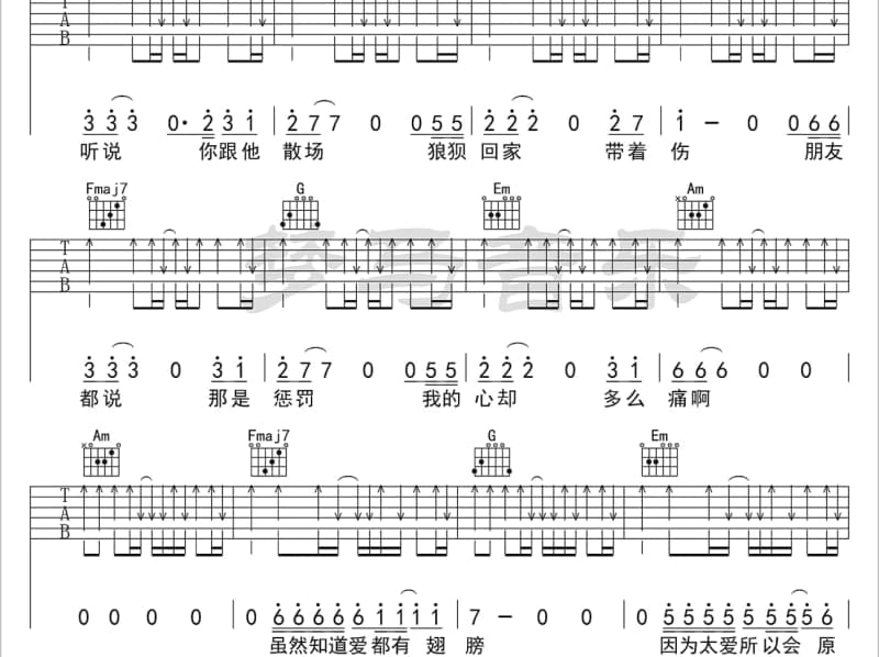 《There Is A City》吉他谱_挂在盒子上