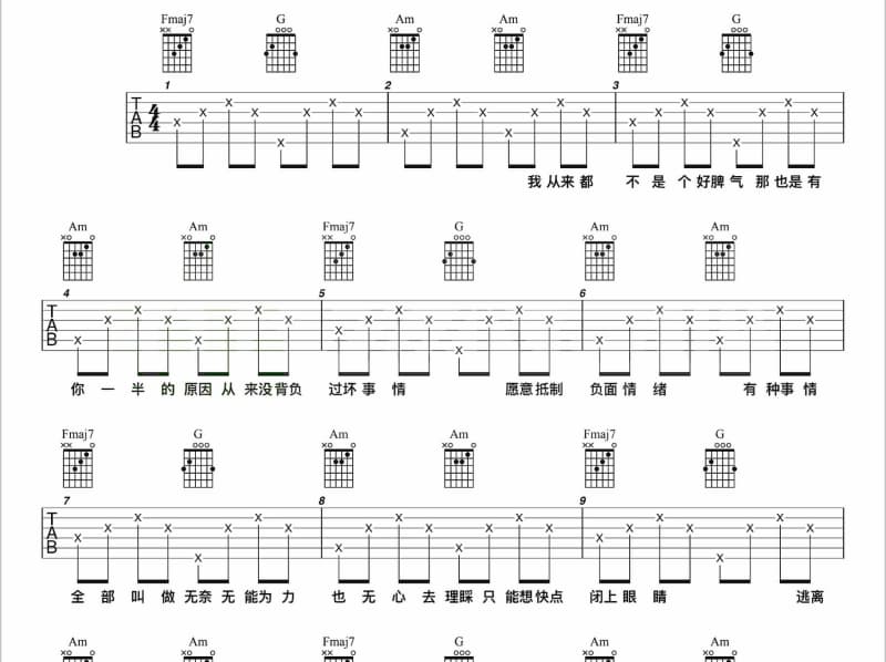 《YELLOW BANANA》吉他谱_挂在盒子上