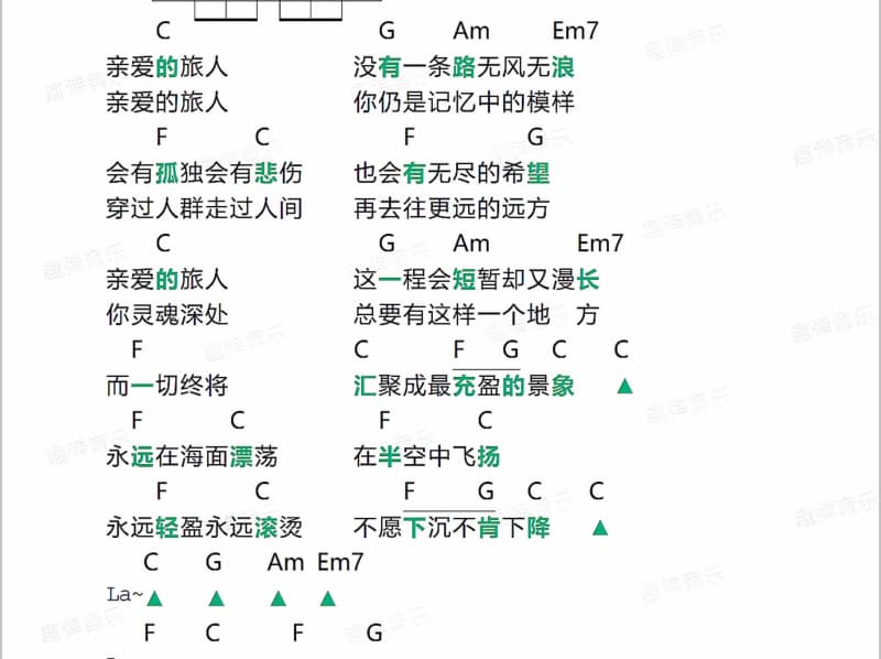 《陀飞轮》吉他谱_关淑怡