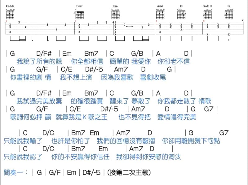 《讲不听》吉他谱_光良